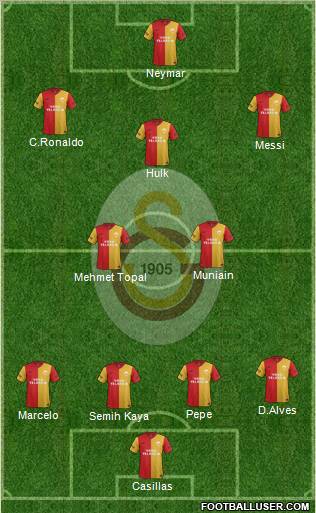 Galatasaray SK Formation 2012