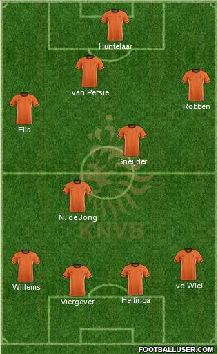 Holland Formation 2012