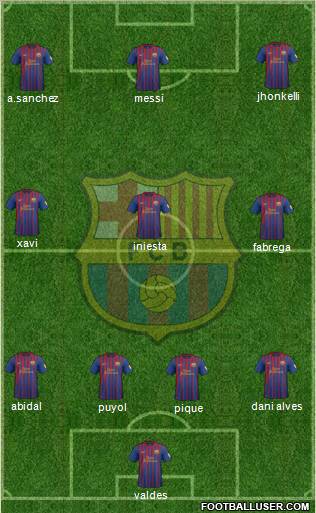 F.C. Barcelona Formation 2012