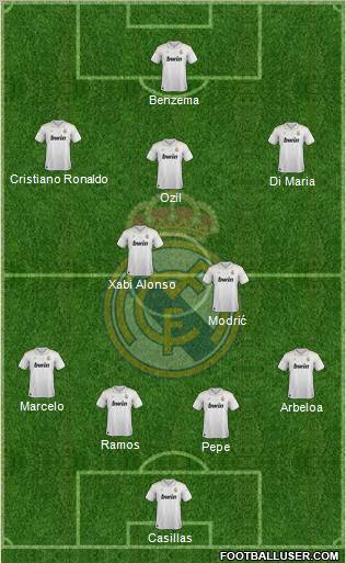 Real Madrid C.F. Formation 2012