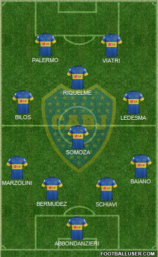 Boca Juniors Formation 2012