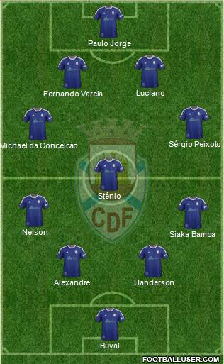 Clube Desportivo Feirense Formation 2012