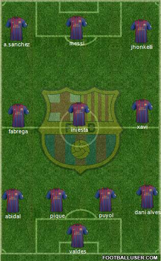 F.C. Barcelona Formation 2012