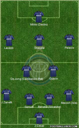 F.C. Internazionale Formation 2012