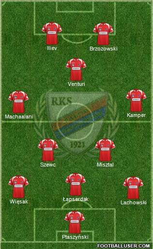 Rakow Czestochowa Formation 2012