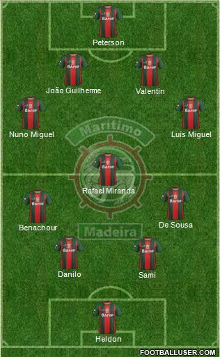 Clube Sport Marítimo - SAD Formation 2012