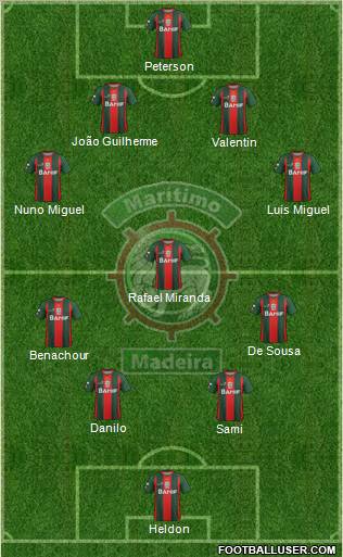 Clube Sport Marítimo - SAD football formation