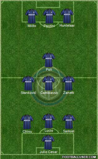 F.C. Internazionale Formation 2012