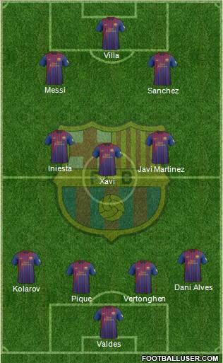 F.C. Barcelona Formation 2012