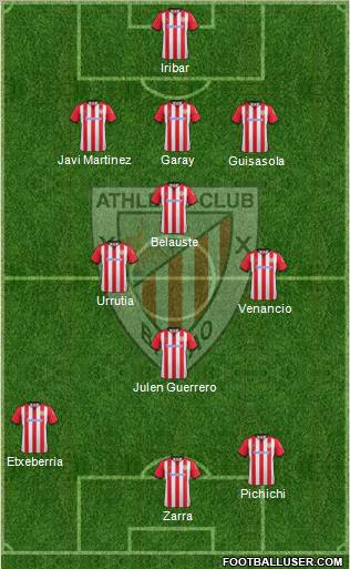 Athletic Club Formation 2012