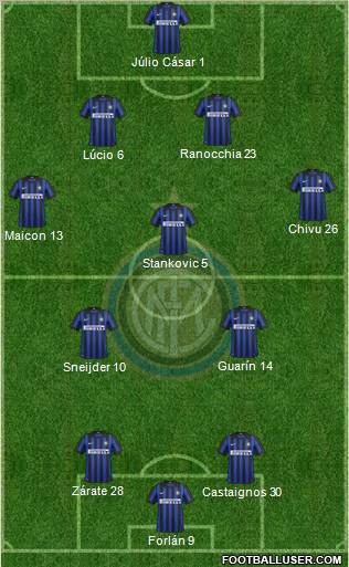 F.C. Internazionale Formation 2012