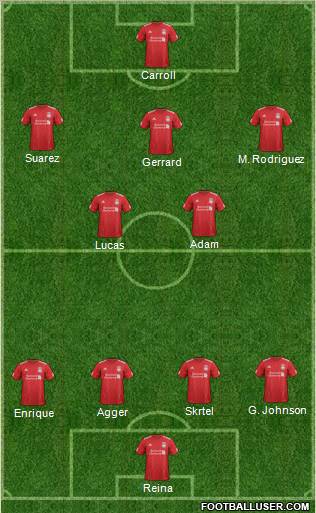 Liverpool Formation 2012