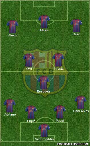 F.C. Barcelona Formation 2012