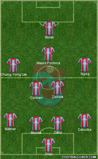 Trabzonspor Formation 2012