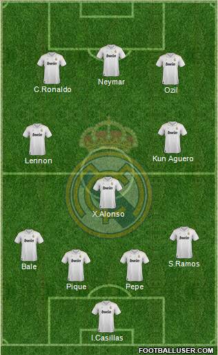 Real Madrid C.F. Formation 2012