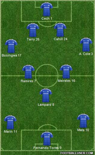 Chelsea Formation 2012