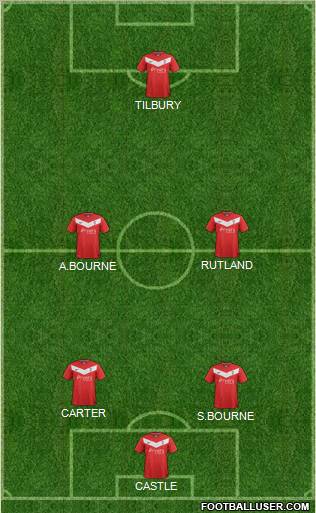 York City Formation 2012