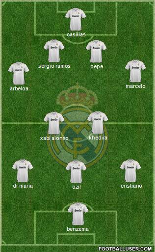 Real Madrid C.F. Formation 2012