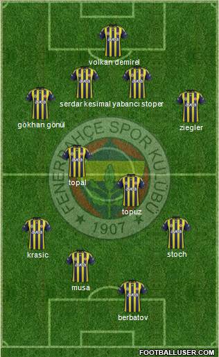 Fenerbahçe SK Formation 2012