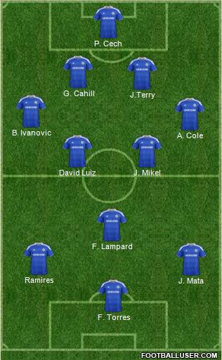 Chelsea Formation 2012