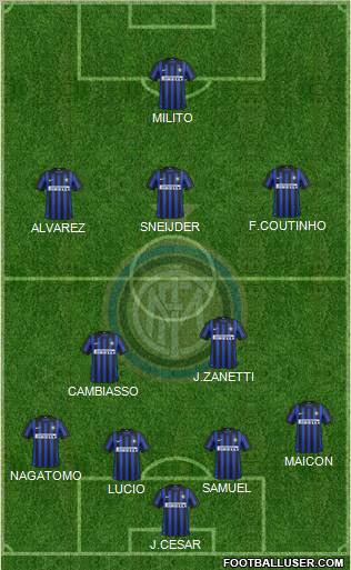 F.C. Internazionale Formation 2012
