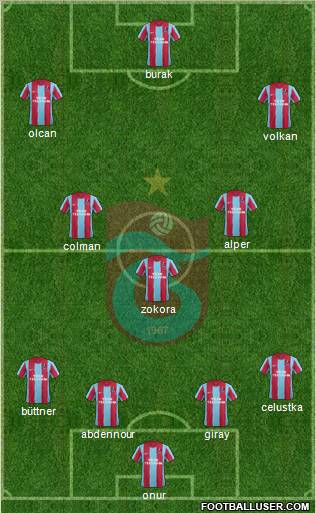 Trabzonspor Formation 2012