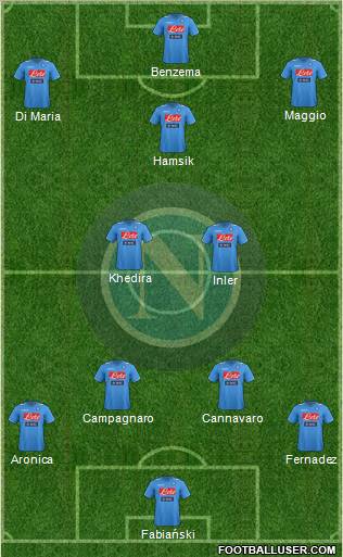 Napoli Formation 2012