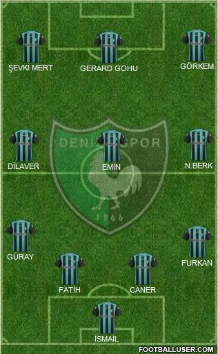 Denizlispor Formation 2012