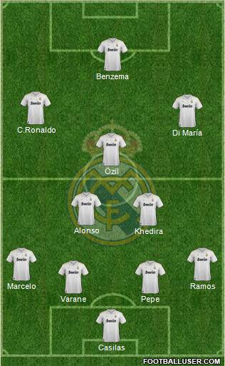 Real Madrid C.F. Formation 2012