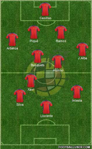 Spain Formation 2012