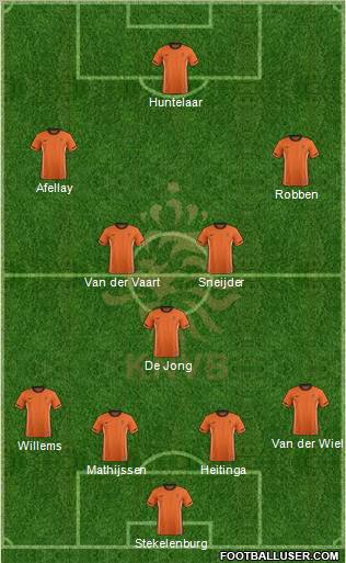 Holland Formation 2012