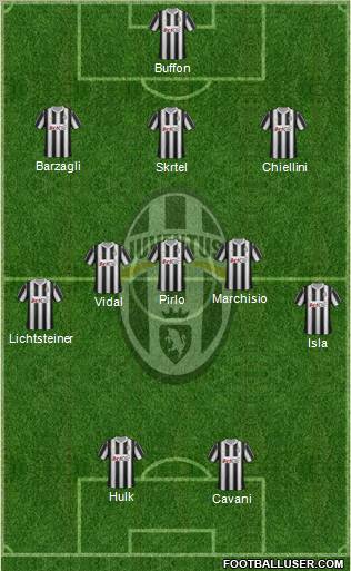 Juventus Formation 2012