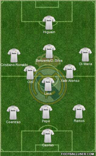 Real Madrid C.F. Formation 2012