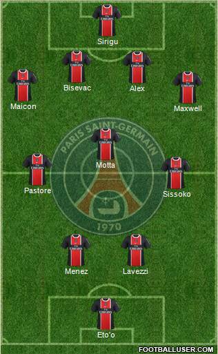 Paris Saint-Germain Formation 2012