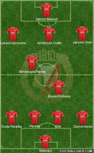 Widzew Lodz Formation 2012