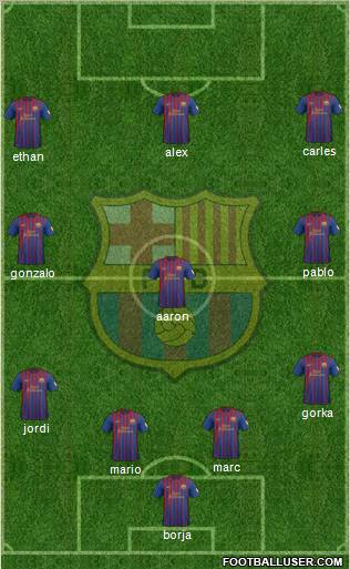 F.C. Barcelona Formation 2012