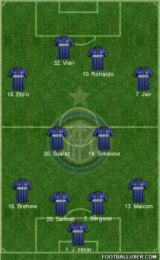 F.C. Internazionale Formation 2012