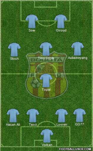 CD Bogotá FC Formation 2012