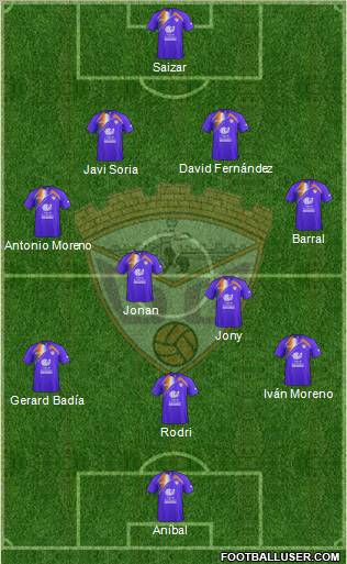 C.D. Guadalajara Formation 2012
