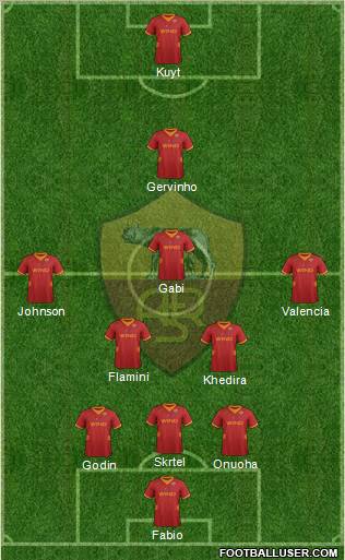 AS Roma Formation 2012
