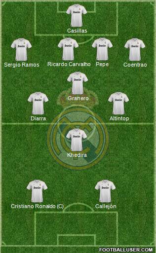 Real Madrid C.F. Formation 2012
