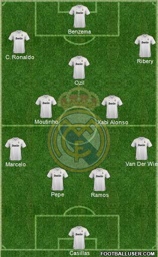 Real Madrid C.F. Formation 2012