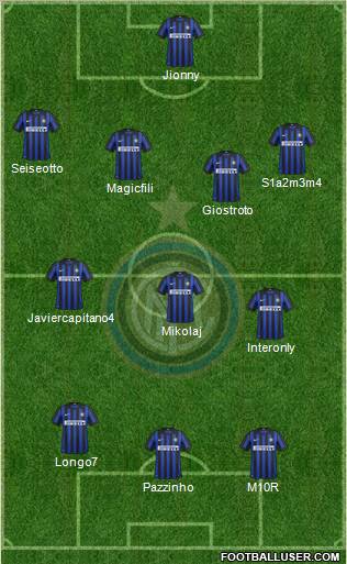 F.C. Internazionale Formation 2012