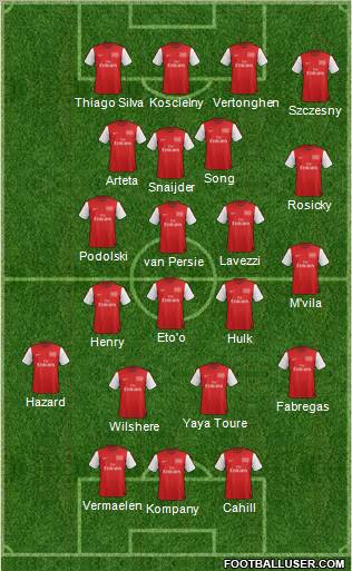 Arsenal Formation 2012