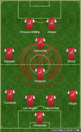 1.FSV Mainz 05 Formation 2012