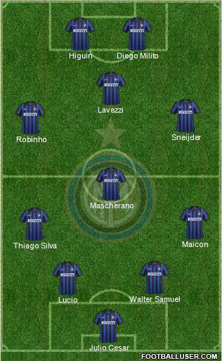 F.C. Internazionale Formation 2012