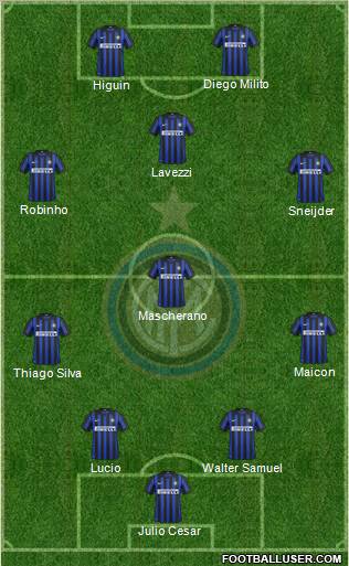 F.C. Internazionale Formation 2012