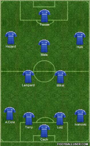 Chelsea Formation 2012