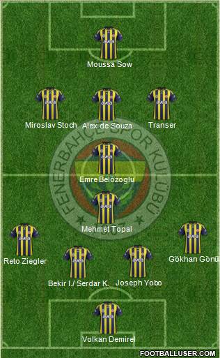 Fenerbahçe SK Formation 2012