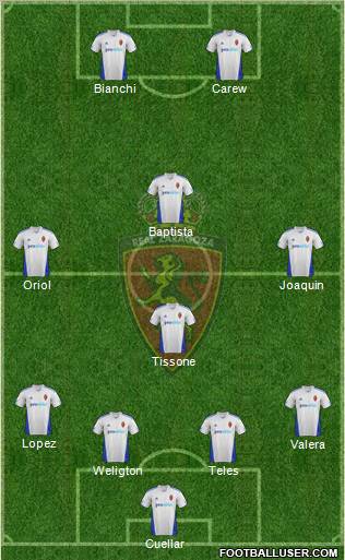 R. Zaragoza S.A.D. Formation 2012